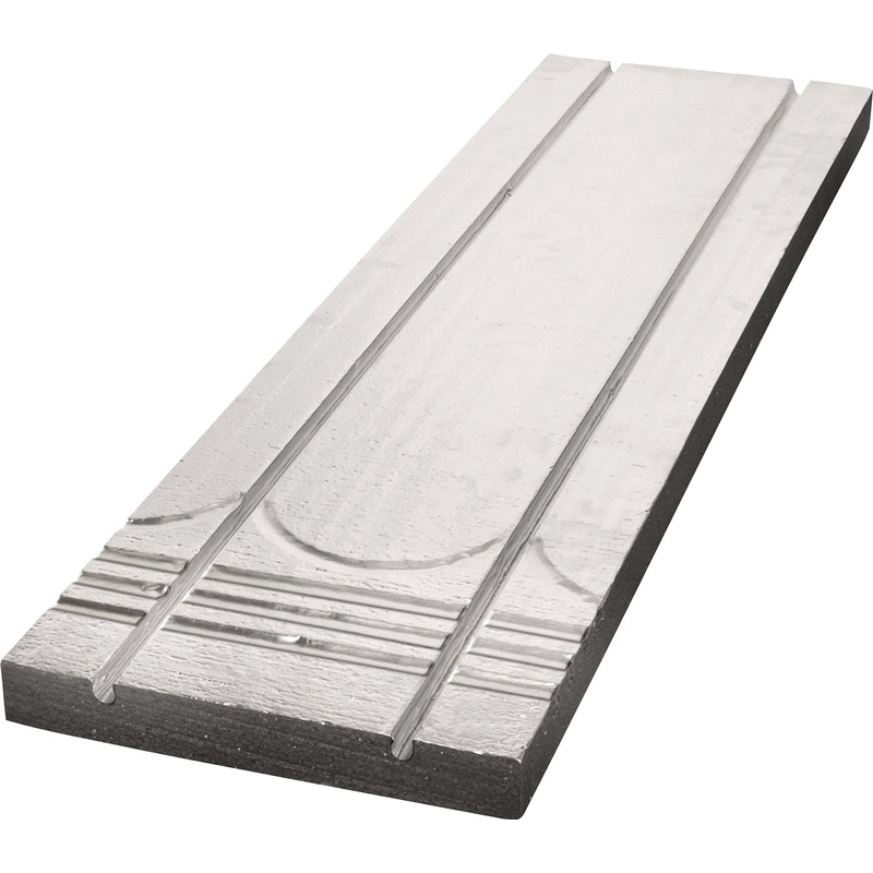 Plates & Boards