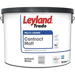 Emulsion Paints