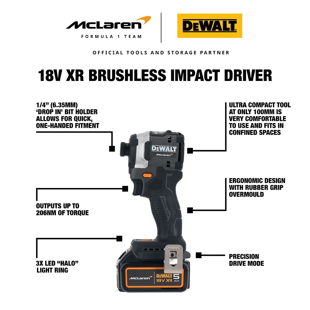 DeWalt X McLaren Compact Impact Driver