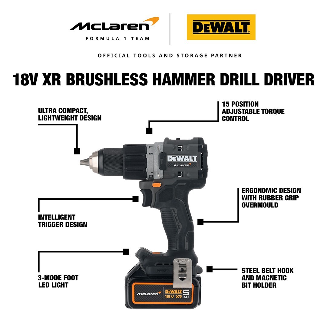 DeWalt X McLaren Compact Combi Drill